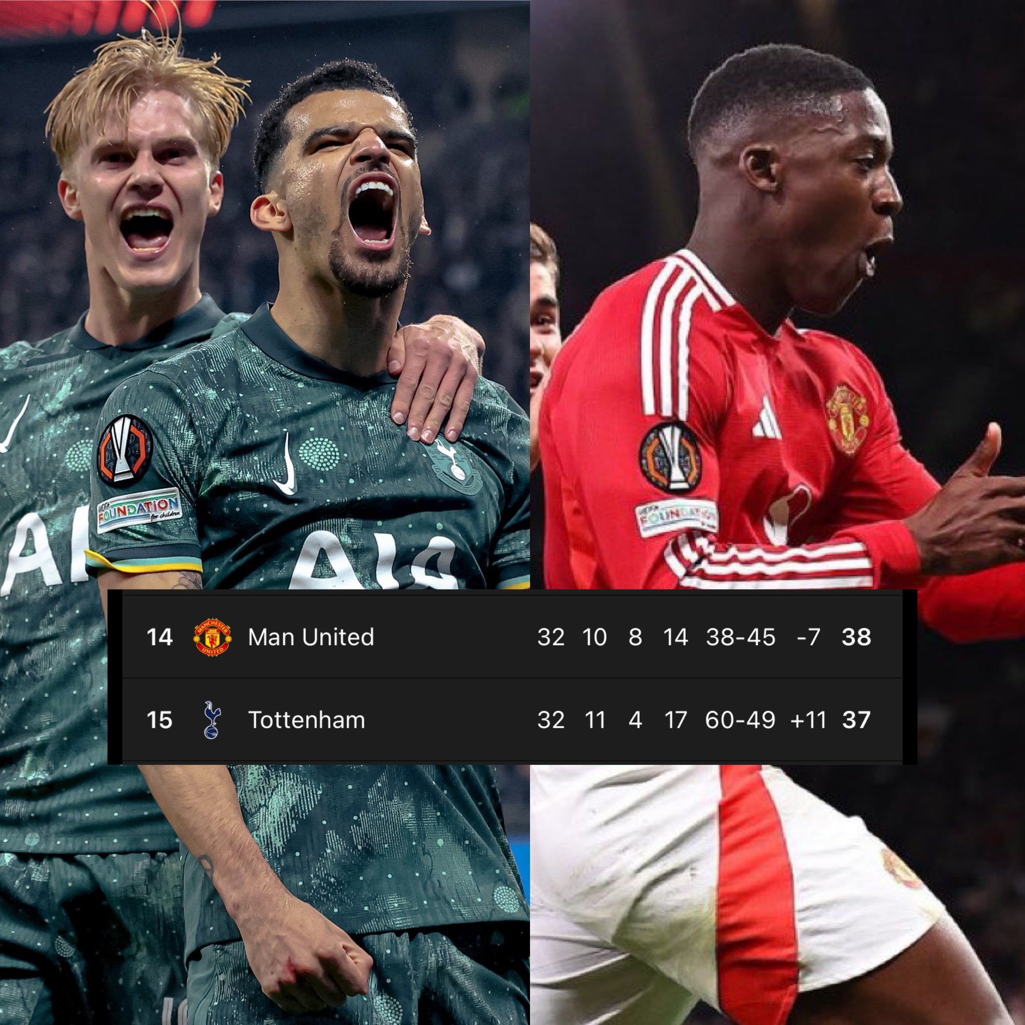 太狠了!曼联绝杀压哨备战意甲赛前多特蒙德单刀错失,葡萄牙体育迎亚冠关键赛(不来梅对多特蒙德) 太狠了!曼联绝杀压哨备战意甲赛前多特蒙德单刀错失,葡萄牙体育迎亚冠关键赛(不来梅对多特蒙德)