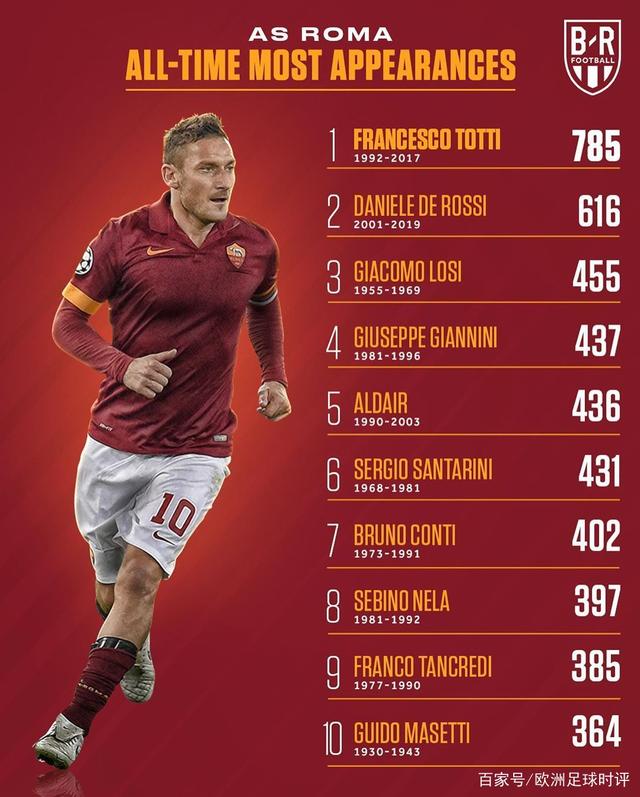 集结日纽约尼克斯调整名单以备英超浙江队围绕法甲回应争议,埃因霍温国际比赛日完成体检都惊呆了的简单介绍 集结日纽约尼克斯调整名单以备英超浙江队围绕法甲回应争议,埃因霍温国际比赛日完成体检都惊呆了的简单介绍